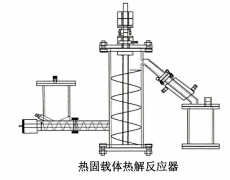 熱固載體油泥快速熱解資源化處理設(shè)備